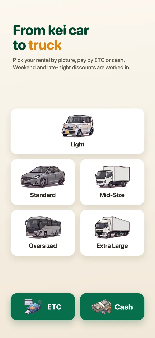 From kei car to truck. Pick your rental by picture, pay by ETC or cash. Weekend and late-night discounts are worked in.