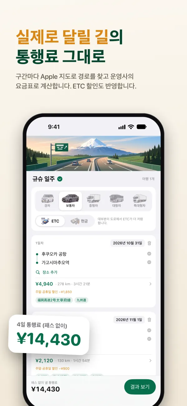 실제로 달릴 길의 통행료 그대로. 구간마다 Apple 지도로 경로를 찾고 운영사의 요금표로 계산합니다. ETC 할인도 반영합니다.