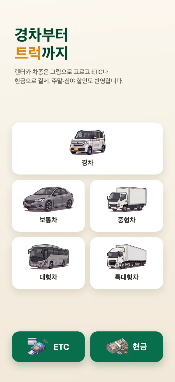 경차부터 트럭까지. 렌터카 차종은 그림으로 고르고 ETC나 현금으로 결제. 주말·심야 할인도 반영합니다.