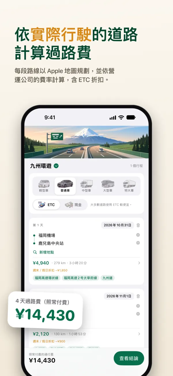 依實際行駛的道路計算過路費:每段路線以 Apple 地圖規劃,並依營運公司的費率計算,含 ETC 折扣。
